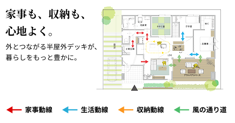 家事も、収納も、心地よく