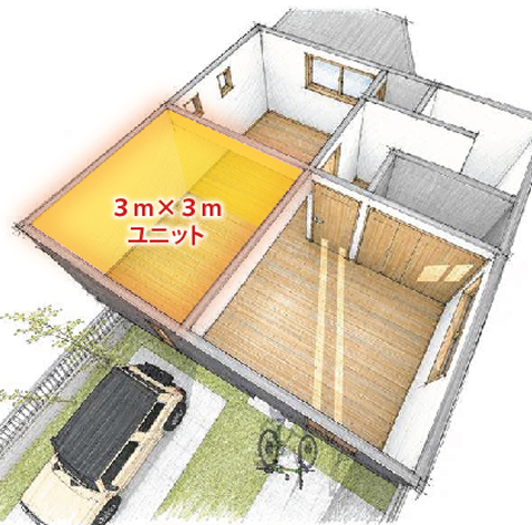 イメージ画像