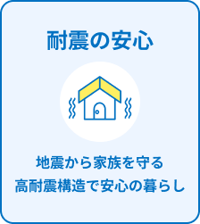 耐震の安心