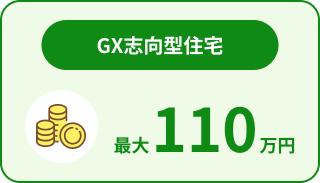 GX思考型住宅。最大110万円