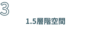 1.5層階空間